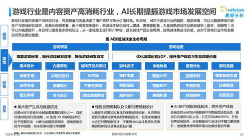 中國文娛業(yè)人工智能應(yīng)用軟件開發(fā)發(fā)展圖譜2023