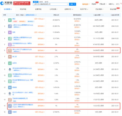 小米投資幾何伙伴 自動駕駛領(lǐng)域的戰(zhàn)略新布局