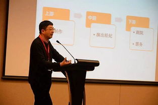 聚橙網耿軍 票務機會有限，跨區域演出經紀與音樂劇成增長新賽道